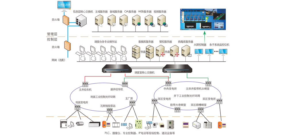 <a href='//www.nurmadencilik.com' target='_blank'><u>电子皮带秤</u></a>